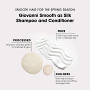 Giovanni Smooth as Silk Conditioner 250 ml