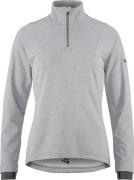 Craft Women's Core Gain Thermal Midlayer Grey Melange