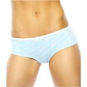 Flirty Undies Trosor Flirty Hipster Graduated Blue Blå bomull Small Da...